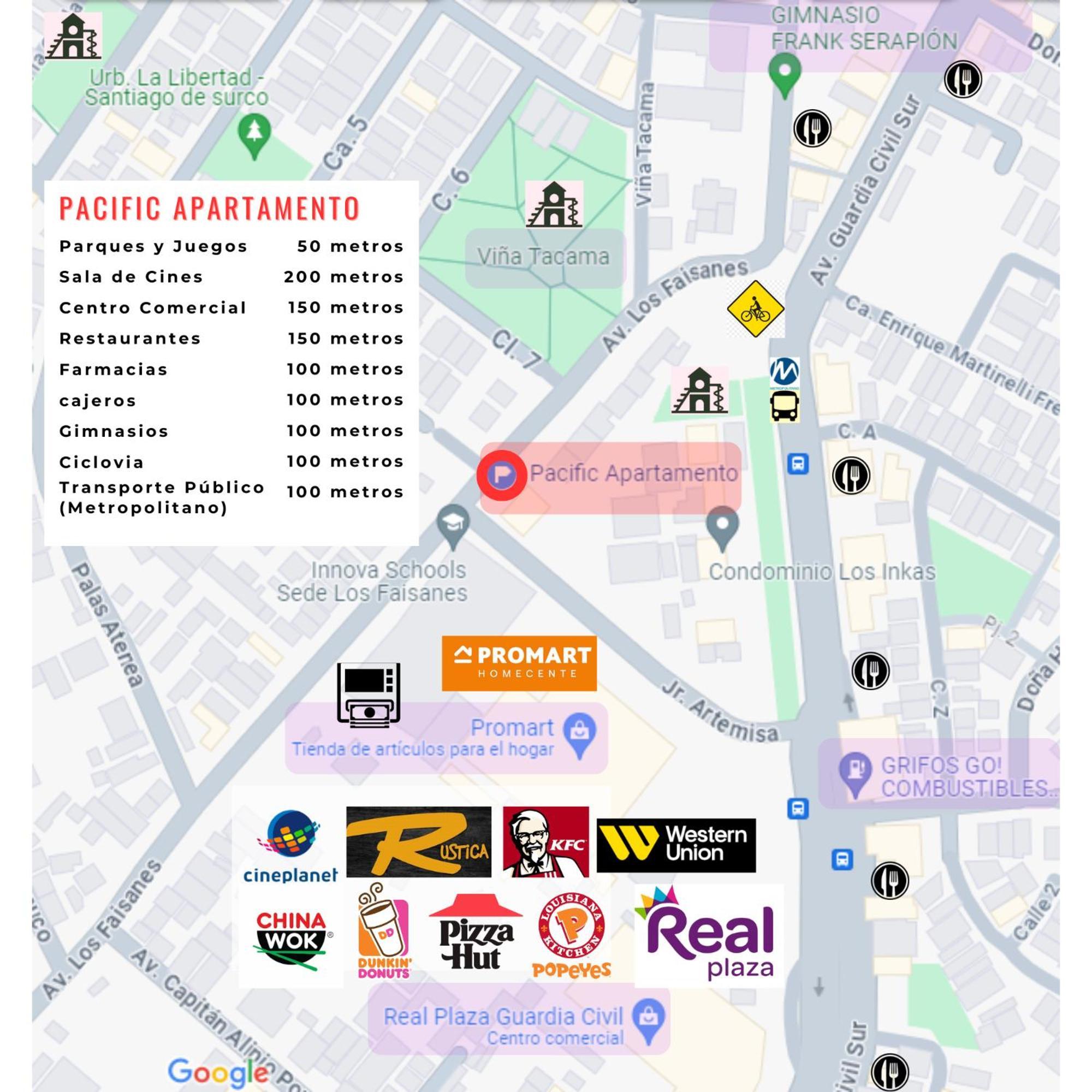 Apartamento Pacific Surco *